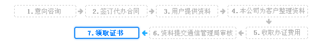 迅捷數(shù)據(jù)中心圖標(biāo)
